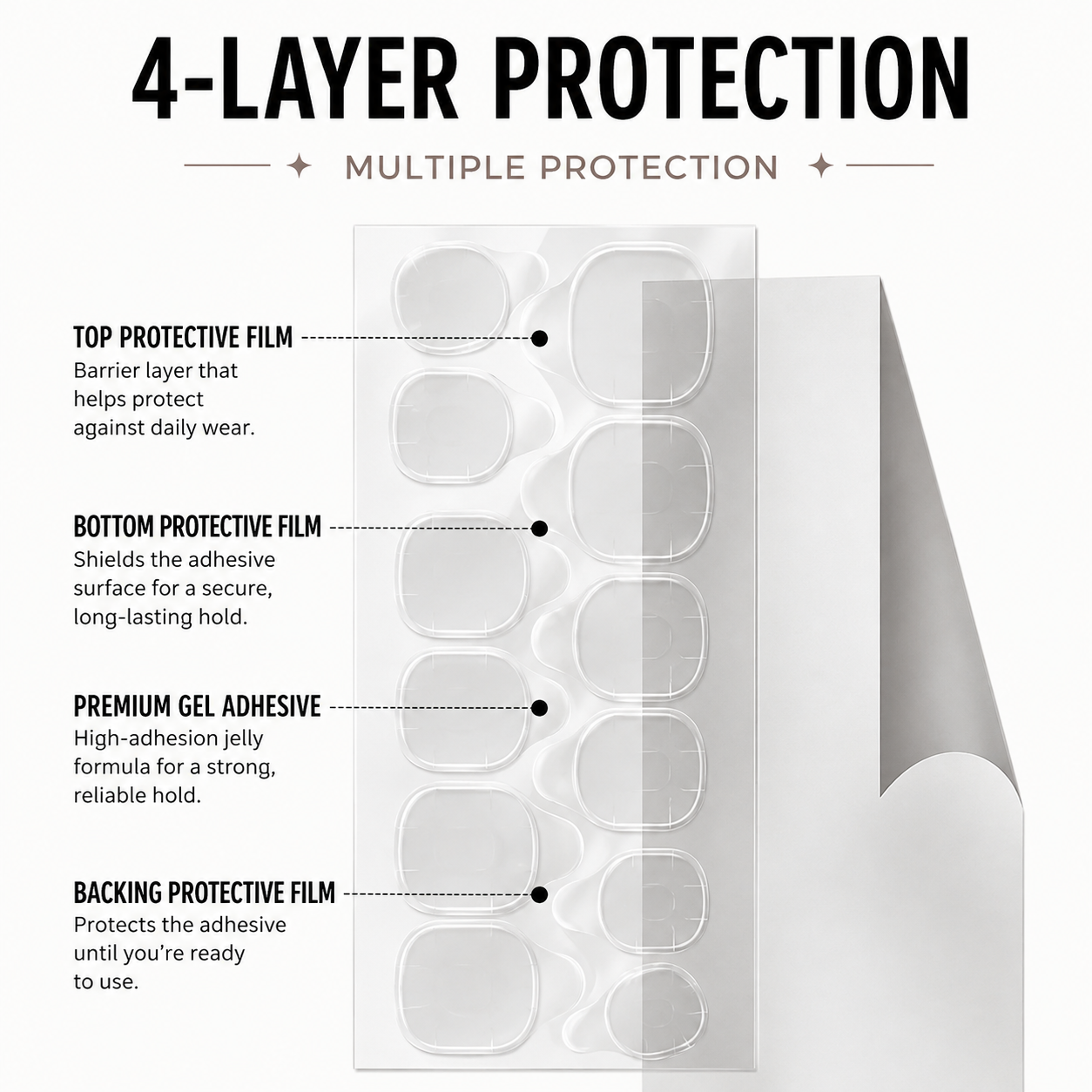 Adhesive Nail Tabs