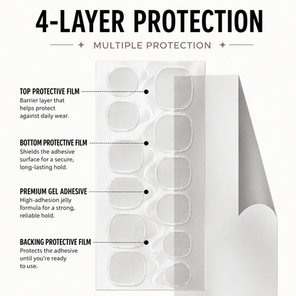 Adhesive Nail Tabs